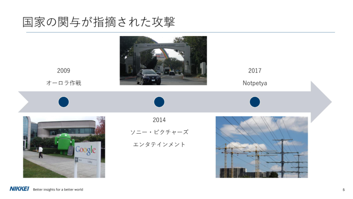 国家の関与が指摘された攻撃 スライド 