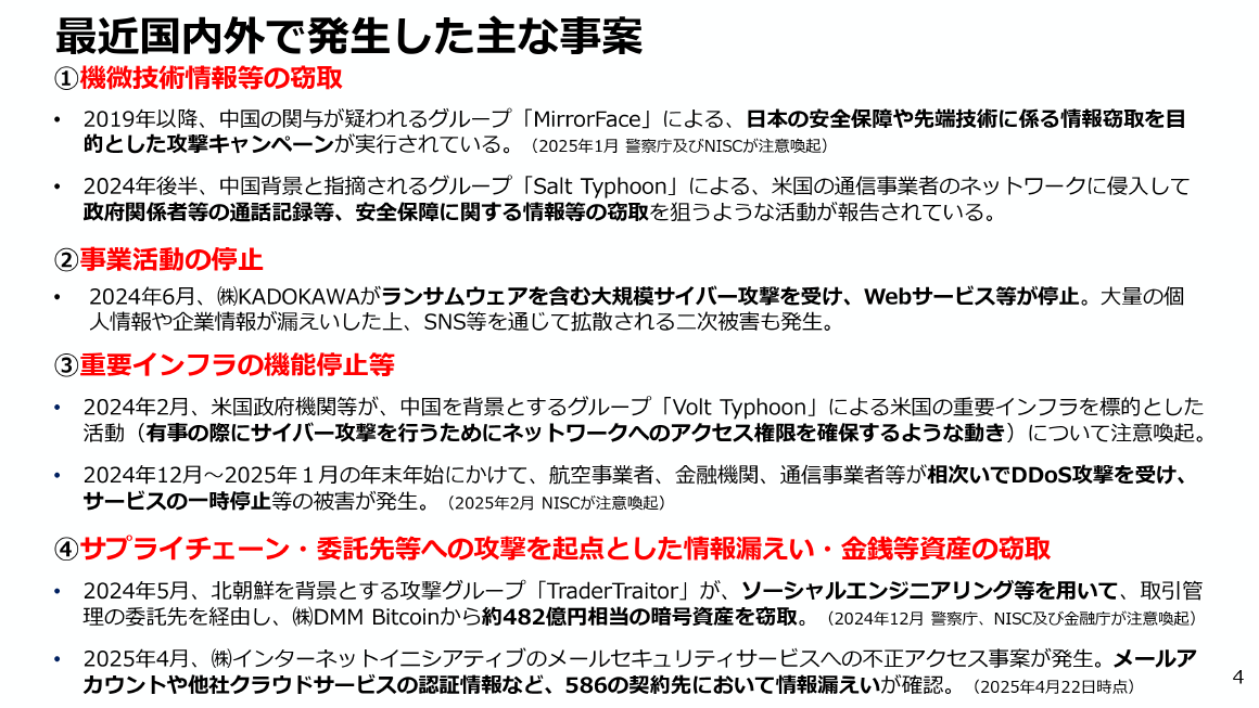 最近国内外で発生した主な事案 スライド 