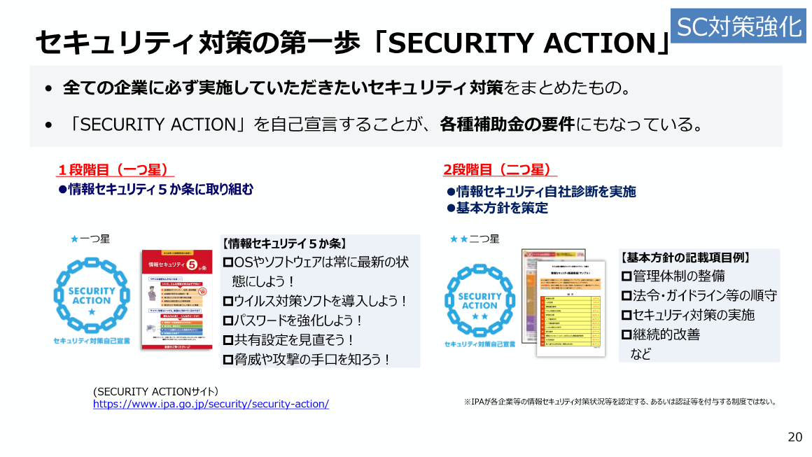 SC対策強化 セキュリティ対策の第一歩「SECURITY ACTION」 スライド 
