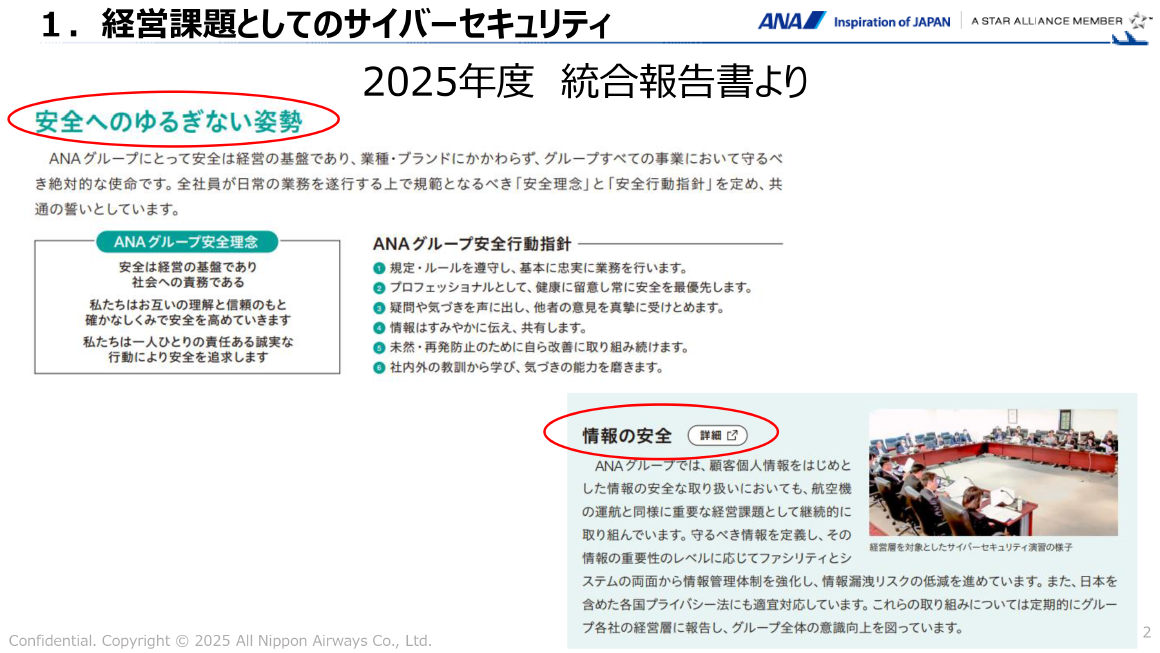 1. 経営課題としてのサイバーセキュリティ スライド 