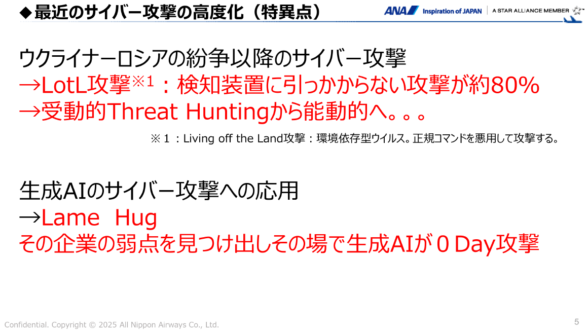 最近のサイバー攻撃の高度化（特異点） スライド 