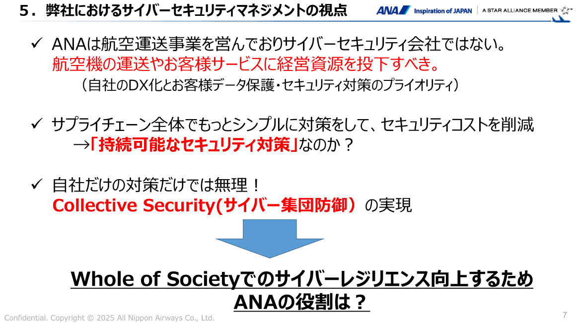 5. 弊社におけるサイバーセキュリティマネジメントの視点 スライド 