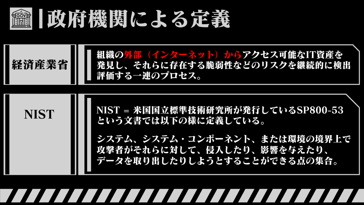 政府機関による定義 スライド 