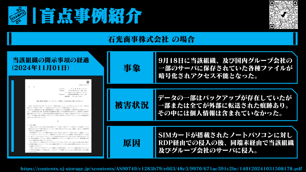 盲点事例紹介 スライド 