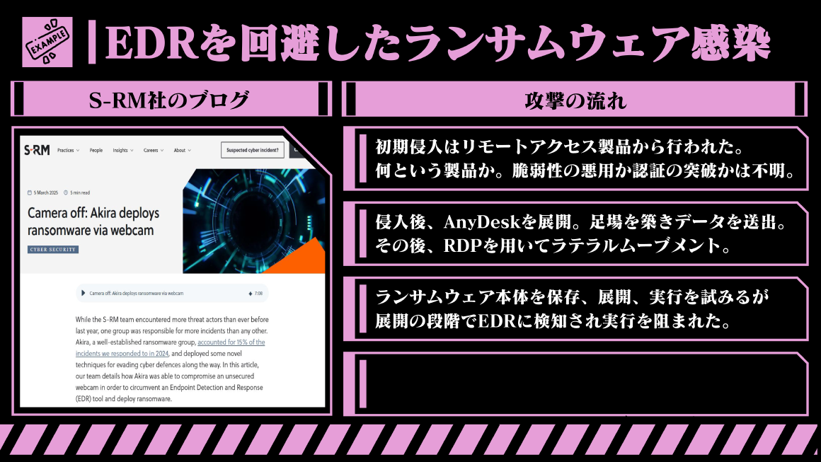 EDRを回避したランサムウェア感染 スライド 