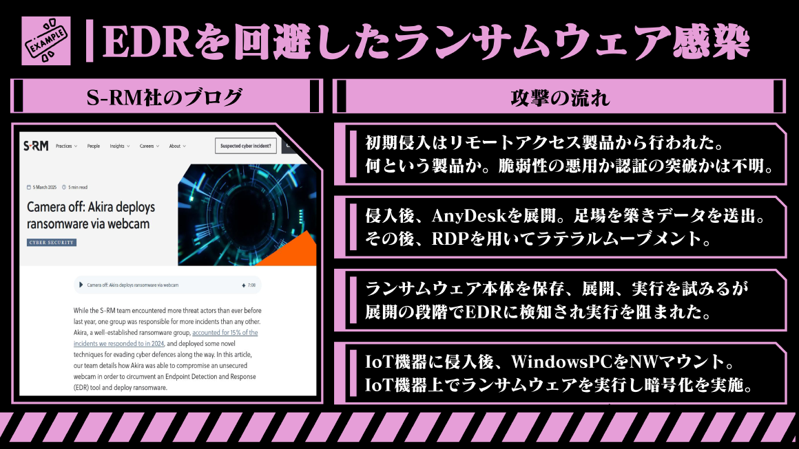 EDRを回避したランサムウェア感染 スライド 