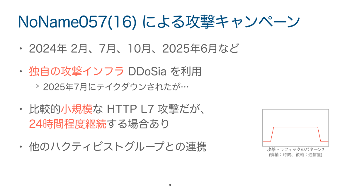 NoName057(16) による攻撃キャンペーン スライド 