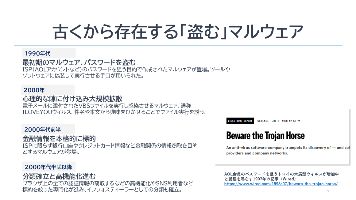 古くから存在する「盗む」マルウェア スライド 