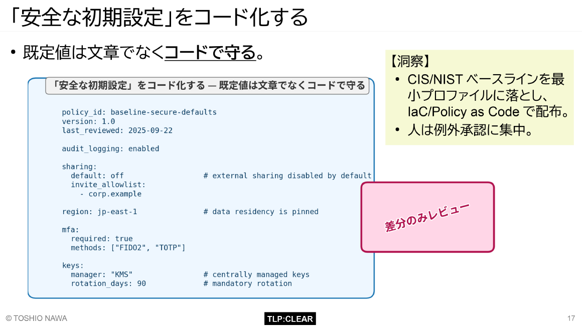 「安全な初期設定」をコード化する スライド 