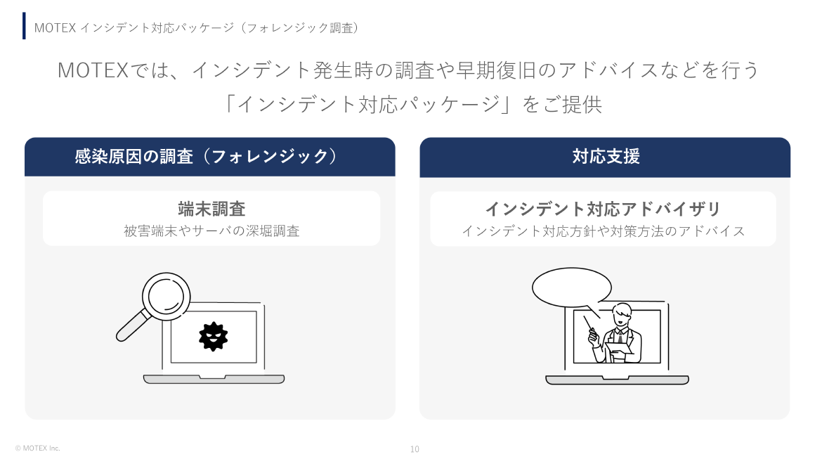 MOTEX インシデント対応パッケージ（フォレンジック調査） スライド 