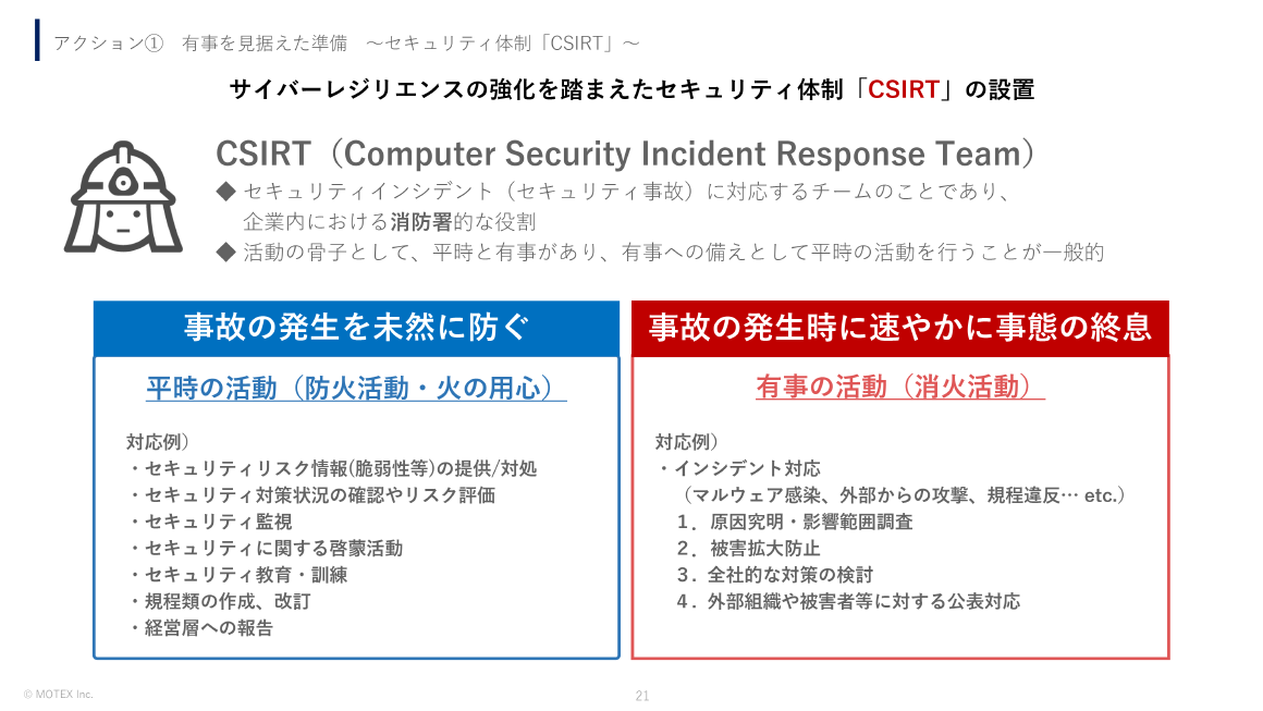 アクション①有事を見据えた準備～セキュリティ体制「CSIRT」～ スライド 