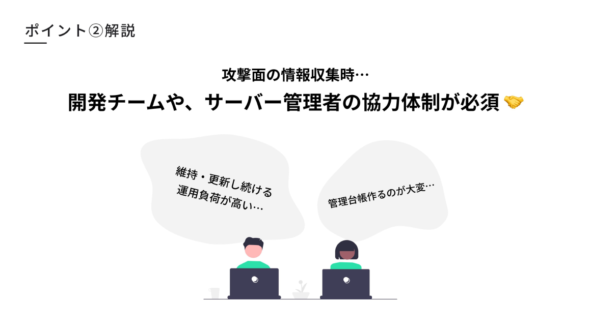 ポイント2 解説 スライド 