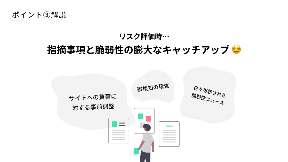 ポイント3 解説 スライド 