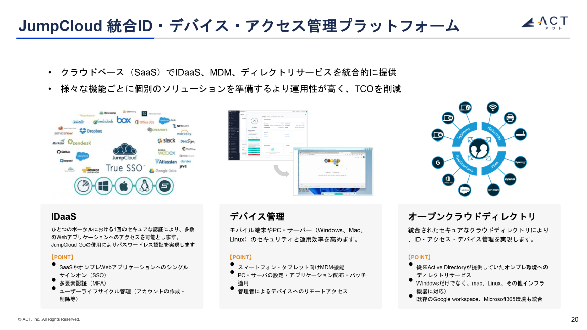 JumpCloud 統合ID・デバイス・アクセス管理プラットフォーム スライド 