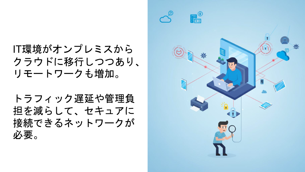 IT環境がオンプレミスからクラウドに移行しつつあり、リモートワークも増加 スライド 