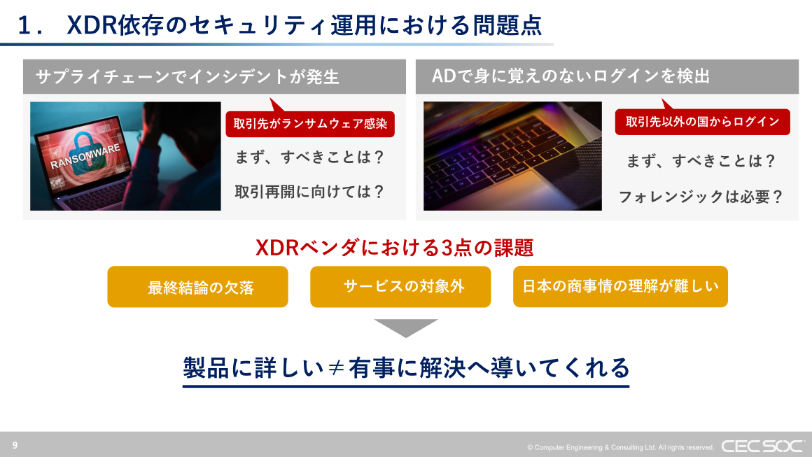 1. XDR依存のセキュリティ運用における問題点 スライド 