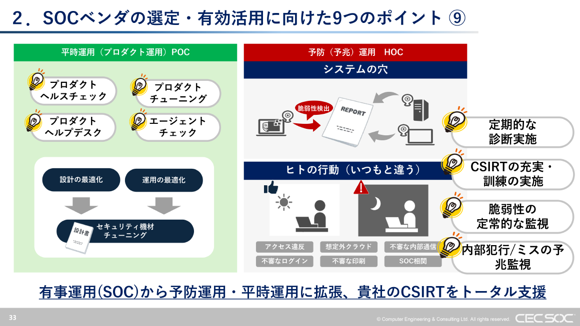 2. SOCベンダの選定・有効活用に向けた9つのポイント ⑨ スライド 