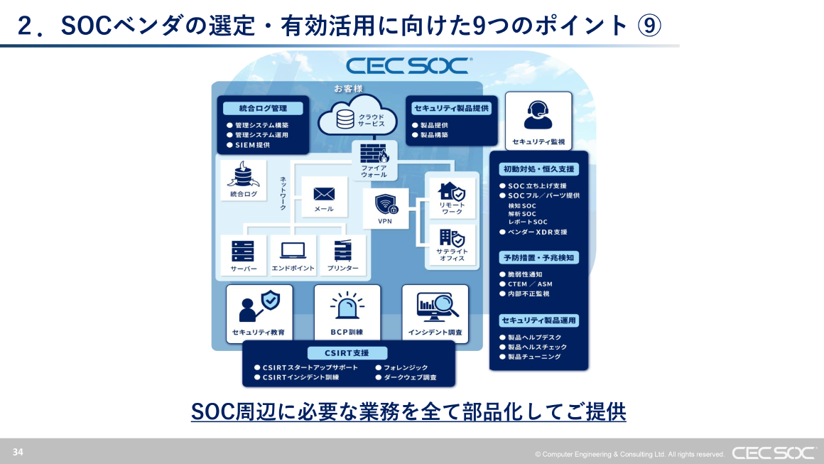 2. SOCベンダの選定・有効活用に向けた9つのポイント ⑨ スライド 