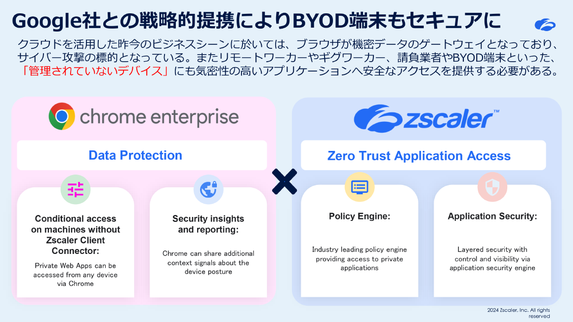 Google社との戦略的提携によりBYOD端末もセキュアに スライド 