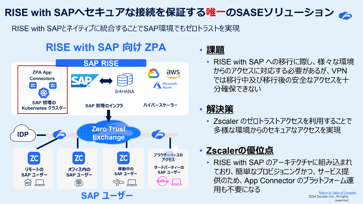 RISE with SAPへセキュアな接続を保証する唯一のSASEソリューション スライド 