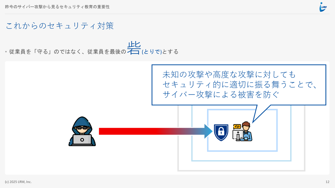 これからのセキュリティ対策 スライド 
