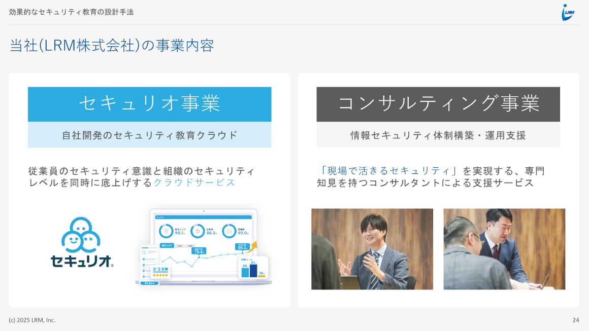 当社（LRM株式会社）の事業内容 スライド 
