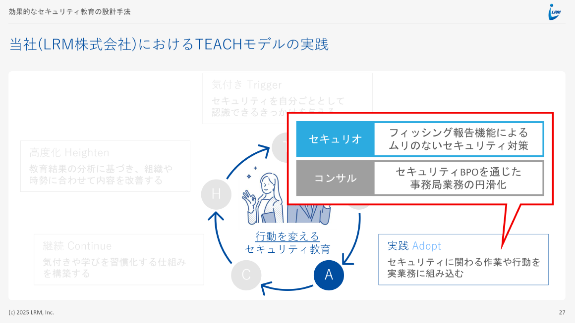当社（LRM株式会社）におけるTEACHモデルの実践 スライド 