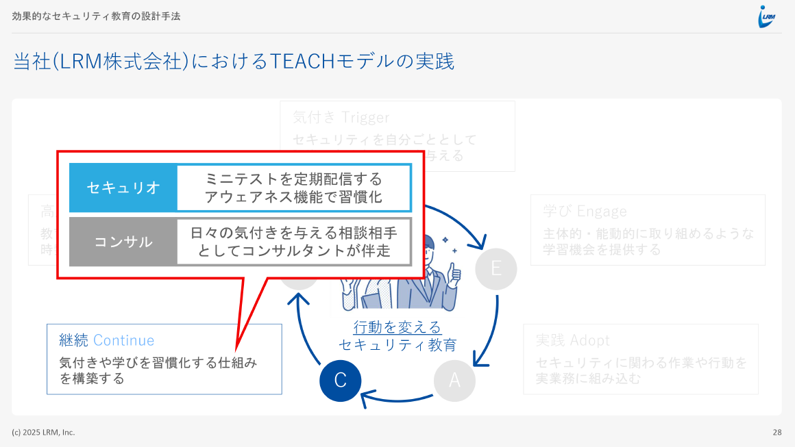 当社（LRM株式会社）におけるTEACHモデルの実践 スライド 