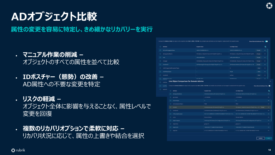 ADオブジェクト比較 スライド 