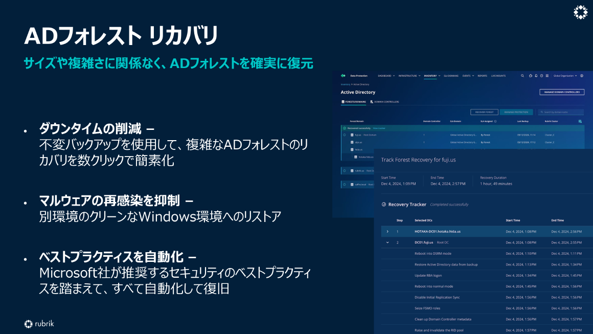 ADフォレストリカバリ スライド 