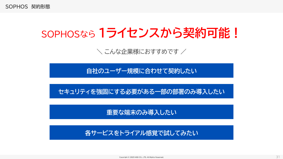 SOPHOS契約形態 スライド 