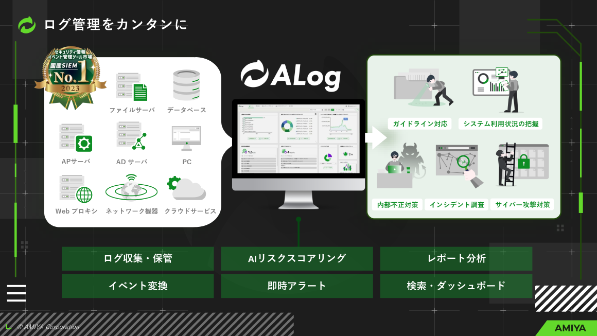 ログ管理をカンタンに スライド 