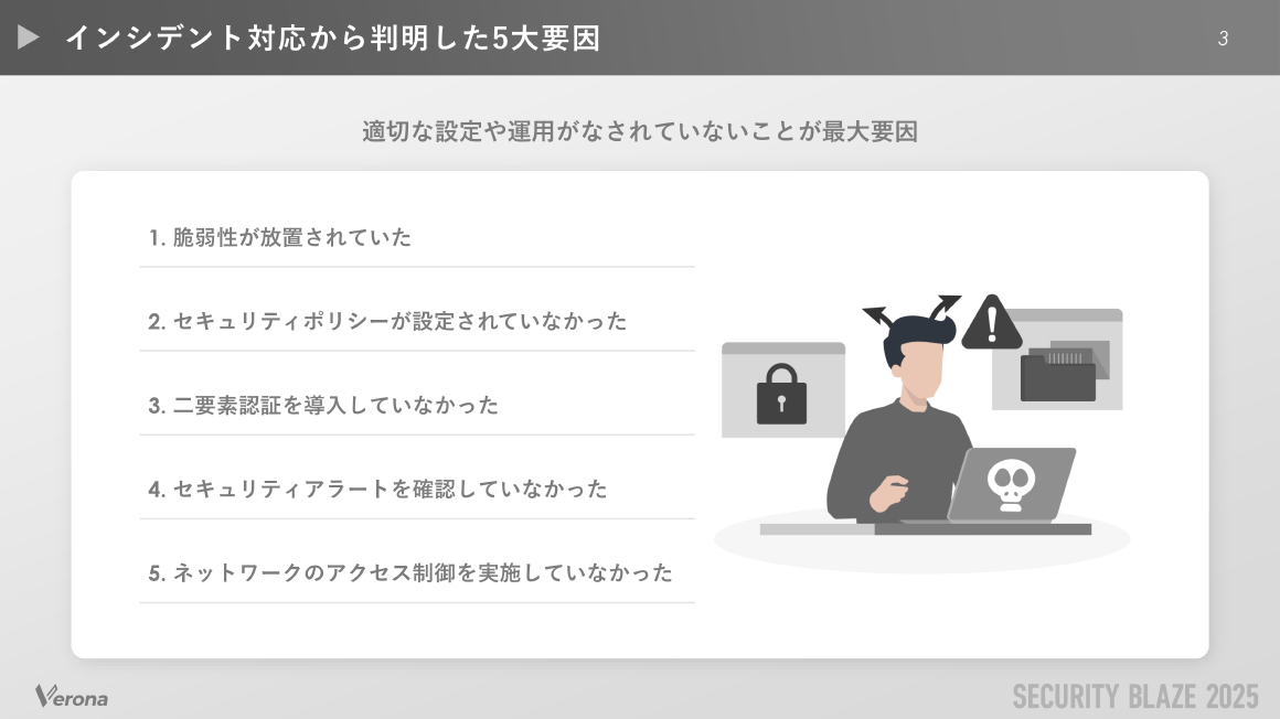 インシデント対応から判明した5大要因 スライド 