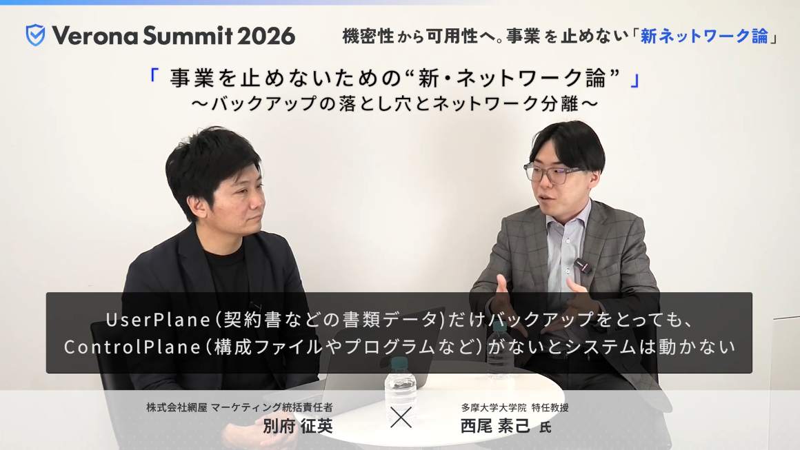 動画キャプチャ スライド 