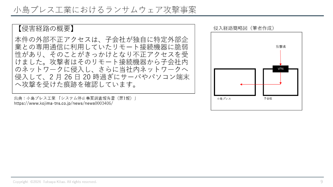 小島プレス工業におけるランサムウェア攻撃事案 スライド 