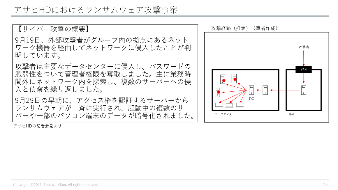 アサヒHDにおけるランサムウェア攻撃事案 スライド 