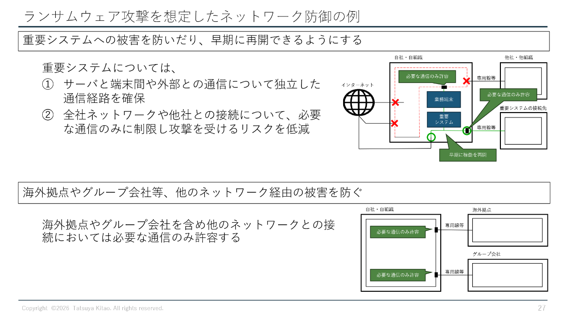 ランサムウェア攻撃を想定したネットワーク防御の例 スライド 
