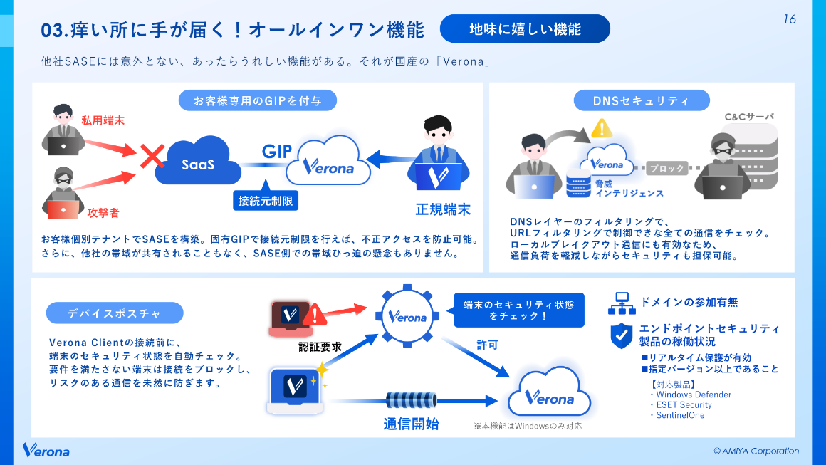 03.痒い所に手が届く！オールインワン機能（地味に嬉しい機能） スライド 