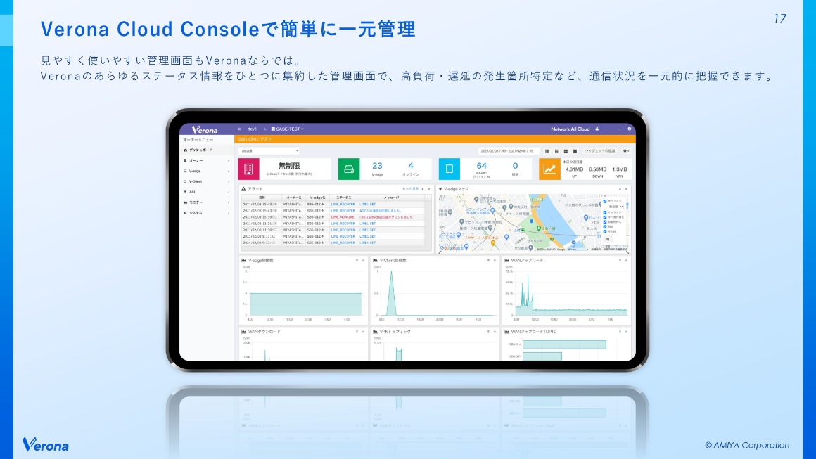 Verona Cloud Consoleで簡単に一元管理 スライド 