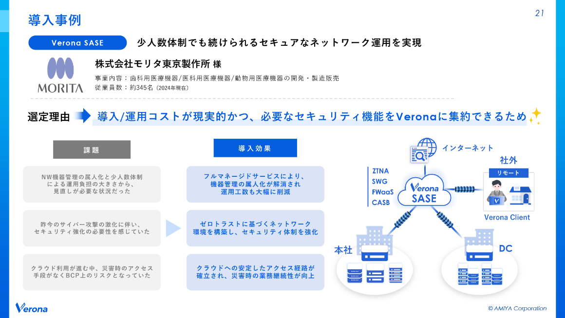 導入事例 スライド 