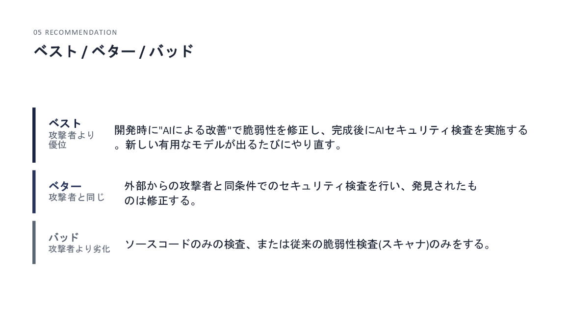 ベスト/ ベター/ バッド スライド 