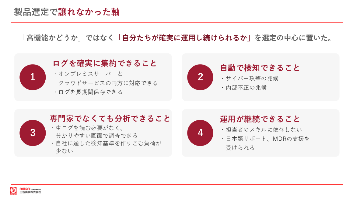 製品選定で重視した4つの軸 スライド
