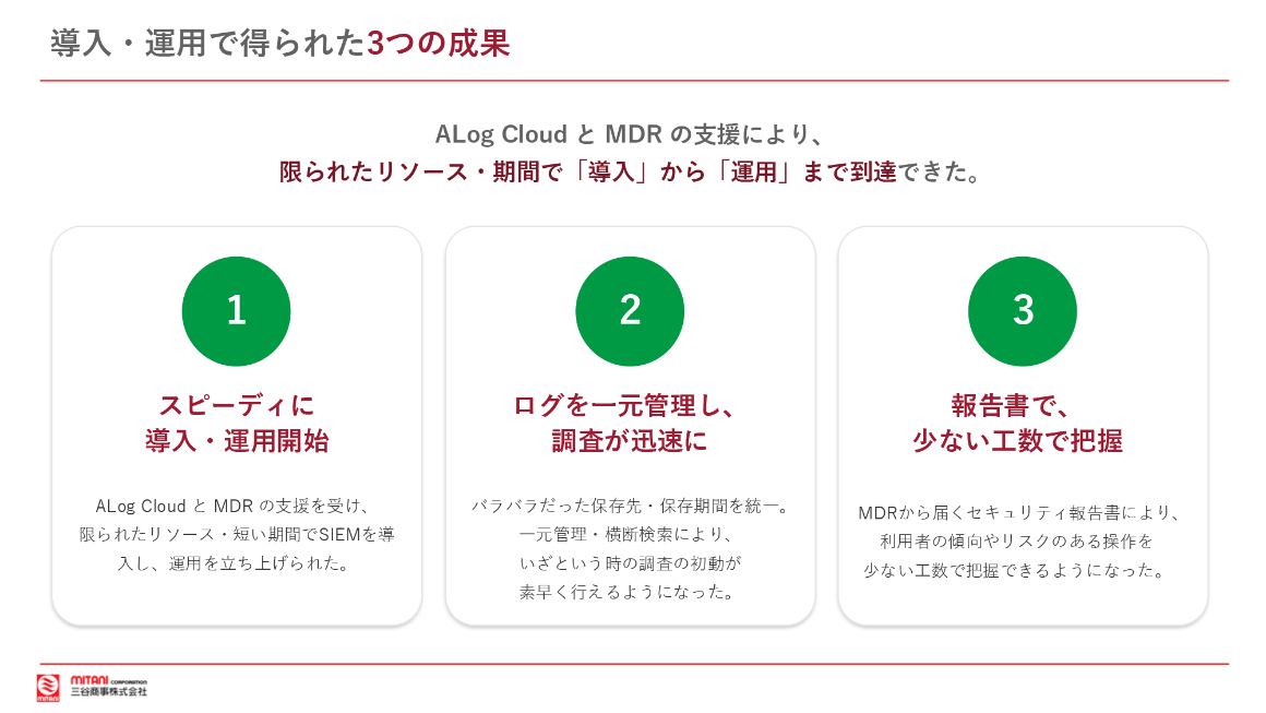 導入で得られた3つの成果 スライド