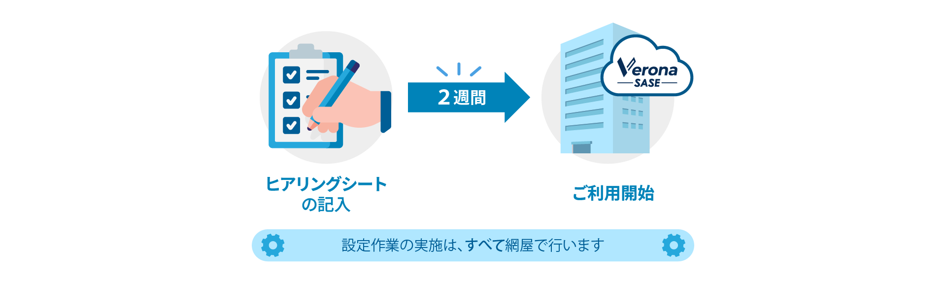 導入イメージ