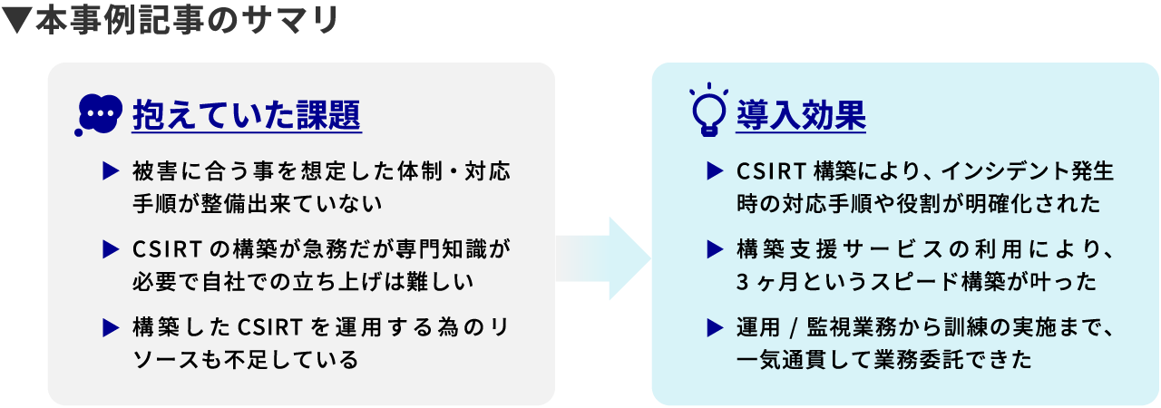 本事例記事のサマリ