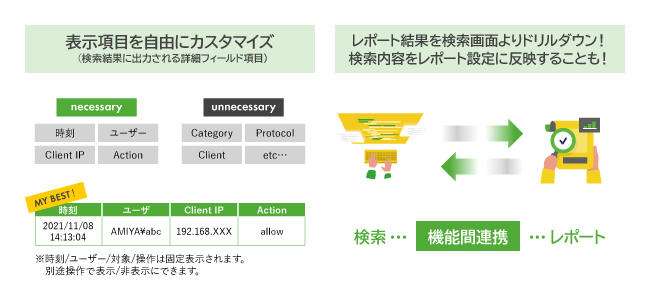 GUI操作性の向上
