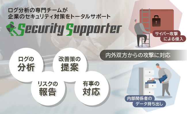 ログ分析の専門チームが企業のセキュリティ対策をトータルマネジメント「Security Supporter」