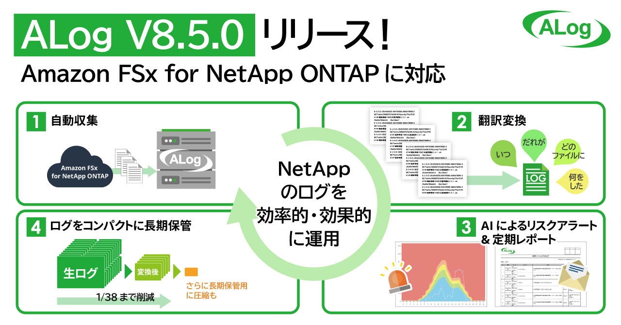 【ALog V8.5.0 リリース】Amazon FSx for NetApp ONTAPに対応
