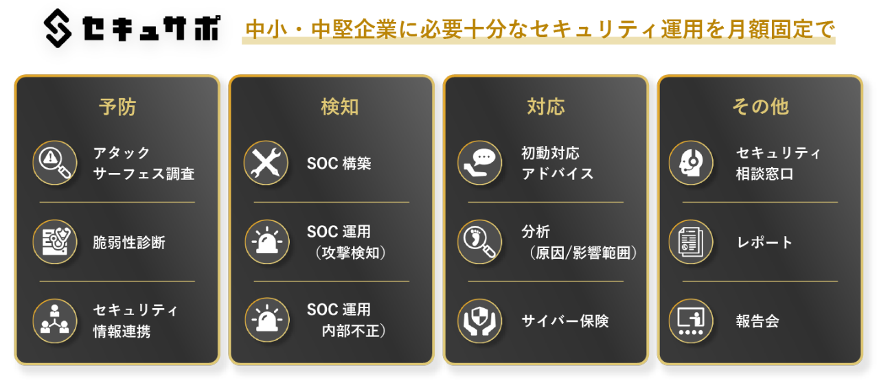 セキュサポ概要