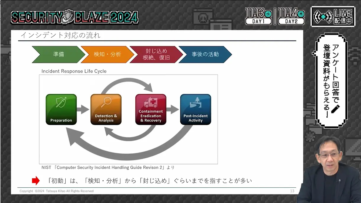 アーカイブ配信注目セッション5